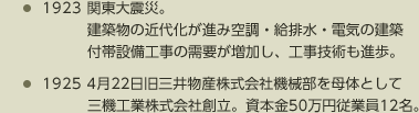 1923 関東大震災。建築物の近代化が進み空調・給排水・電気の建築付帯設備 工事の需要が増加し、工事技術も進歩。　1925 4月22日旧三井物産株式会社機械部を母体として三機工業株式会社創立。資本金50万円、従業員12名。