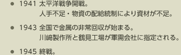 1941 太平洋戦争開戦。人手不足・物資の配給統制により資材が不足。　1943 全国で金属の非常回収が始まる。川﨑製作所と鶴見工場が軍需会社に指定される。　1945 終戦。