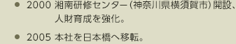 2000 湘南研修センター（神奈川県逗子市）開設、人財育成を強化。　2005 本社を日本橋へ移転。