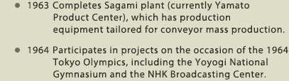 1963 Completes Sagami plant (currently Yamato Product Center), which has production equipment tailored for conveyor mass production. 1964 Participates in projects on the occasion of the 1964 Tokyo Olympics, including the Yoyogi National Gymnasium and the NHK Broadcasting Center. 