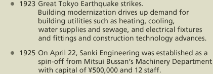 1923 Great Tokyo Earthquake strikes. Building modernization drives up demand for building utilities such as heating, cooling, water supplies and sewage, and electrical fixtures and fittings and construction technology advances. 1925 On April 22, Sanki Engineering was established as a spin-off from Mitsui Bussan’s Machinery Department with capital of ¥500,000 and 12 staff.