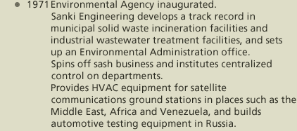 1971 Environmental Agency inaugurated. Sanki Engineering develops a track record in municipal solid waste incineration facilities and industrial wastewater treatment facilities, and sets up an Environmental Administration office. Spins off sash business and institutes centralized control on departments. Provides HVAC equipment for satellite communications ground stations in places such as the Middle East, Africa and Venezuela, and builds automotive testing equipment in Russia.