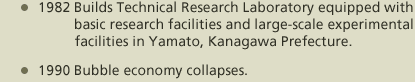 1982 Builds Technical Research Laboratory equipped with basic research facilities and large-scale experimental facilities in Yamato, Kanagawa Prefecture. 1990 Bubble economy collapses. 