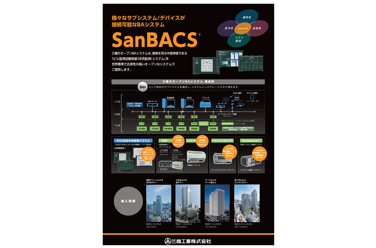 オープンBAシステム「SanBACS」