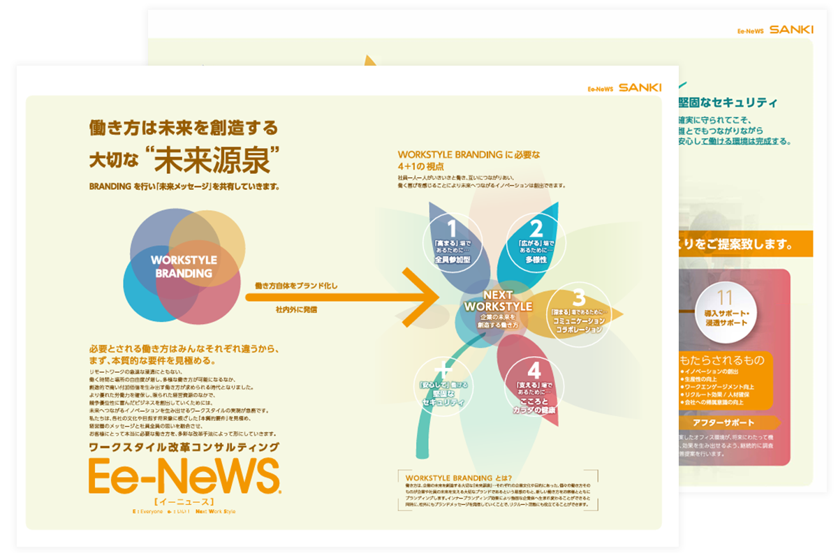 ワークスタイル改革コンサルティング「Ee-NeWS」