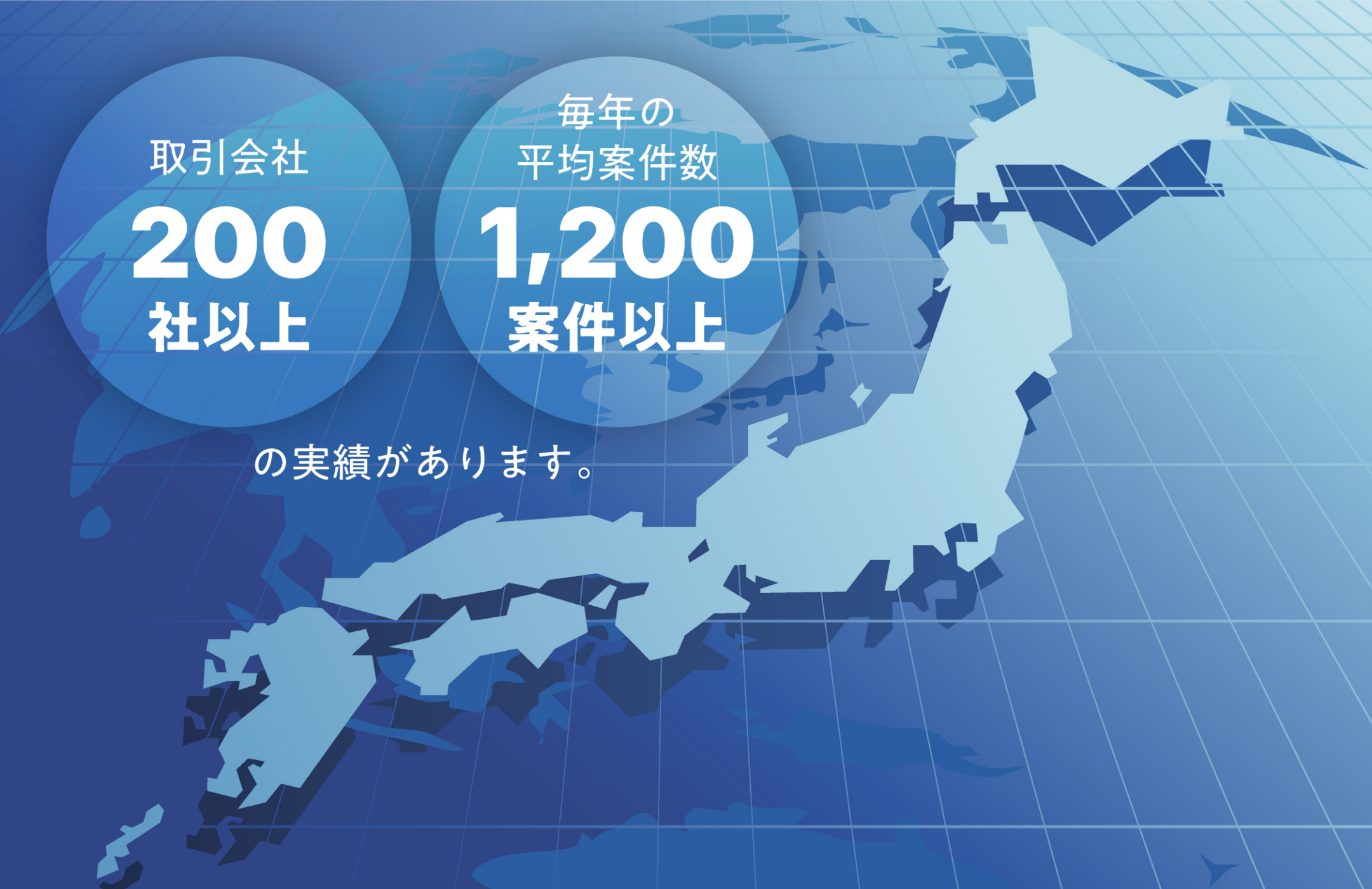 実　績