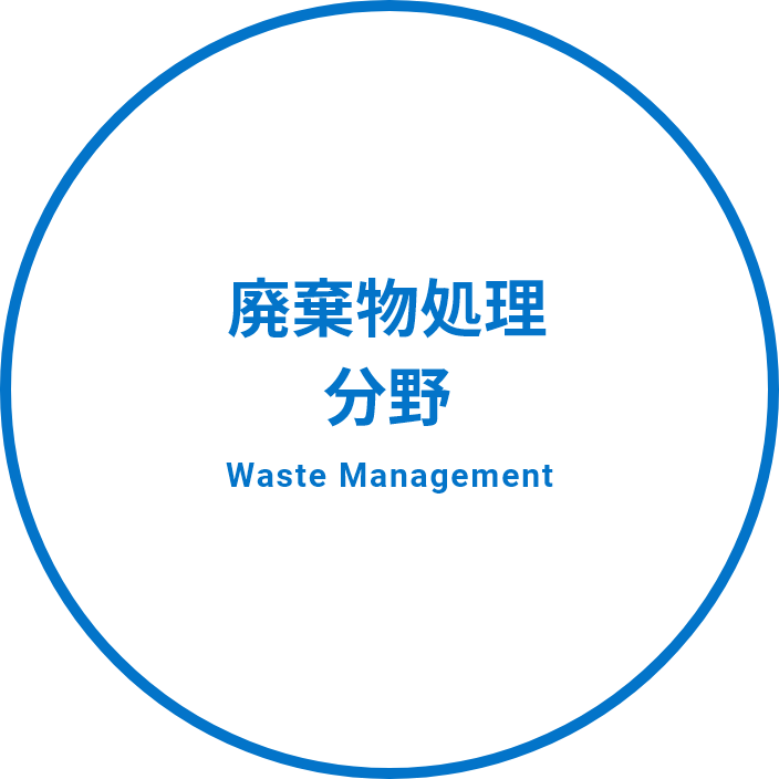 廃棄物処理分野、水処理分野、化工機分野
