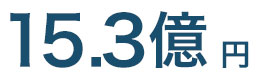 15.3億円